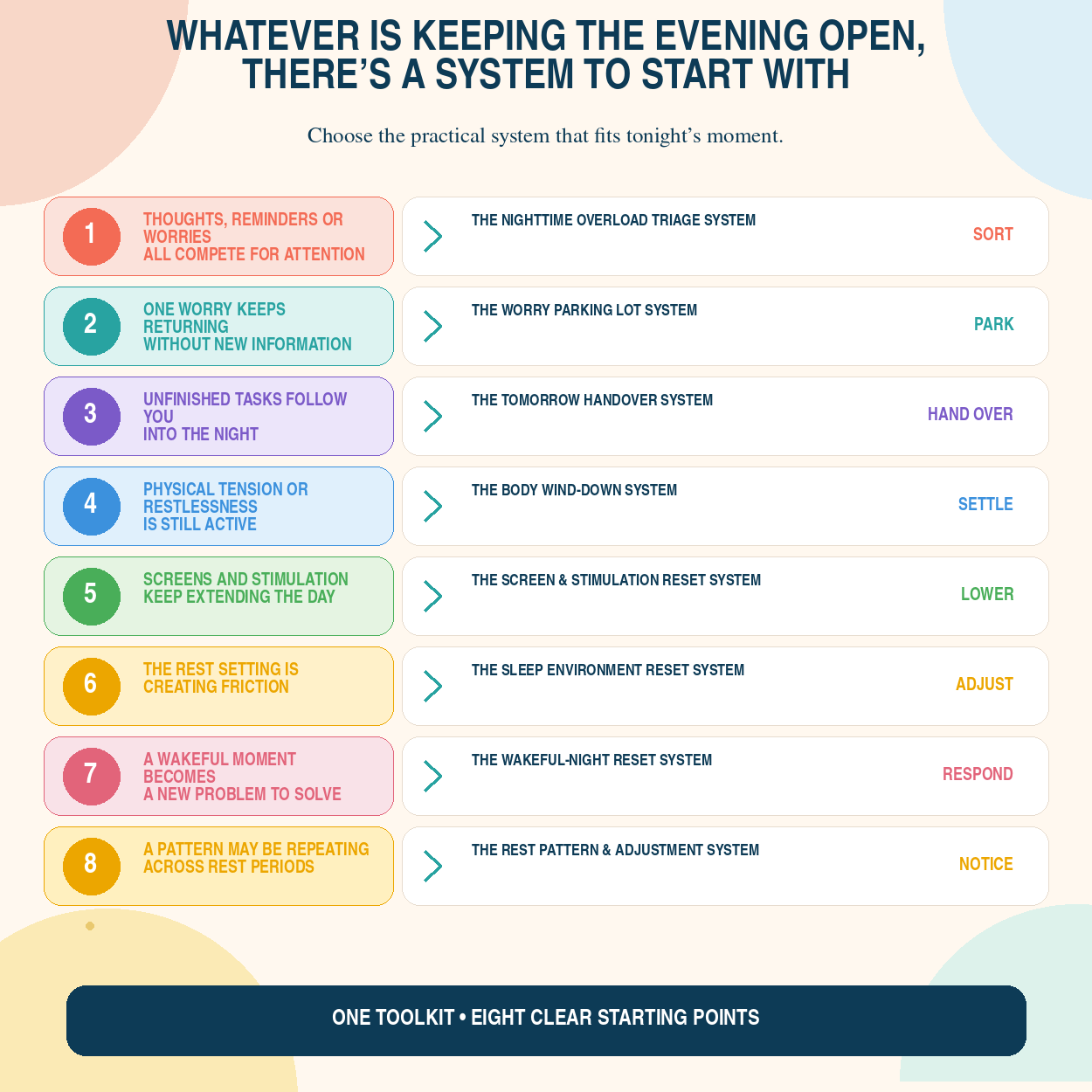 😌📦 The Evening Calm & Sleep Reset Toolkit Bundle - VELUVRA