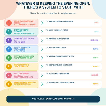 😌📦 The Evening Calm & Sleep Reset Toolkit Bundle - VELUVRA