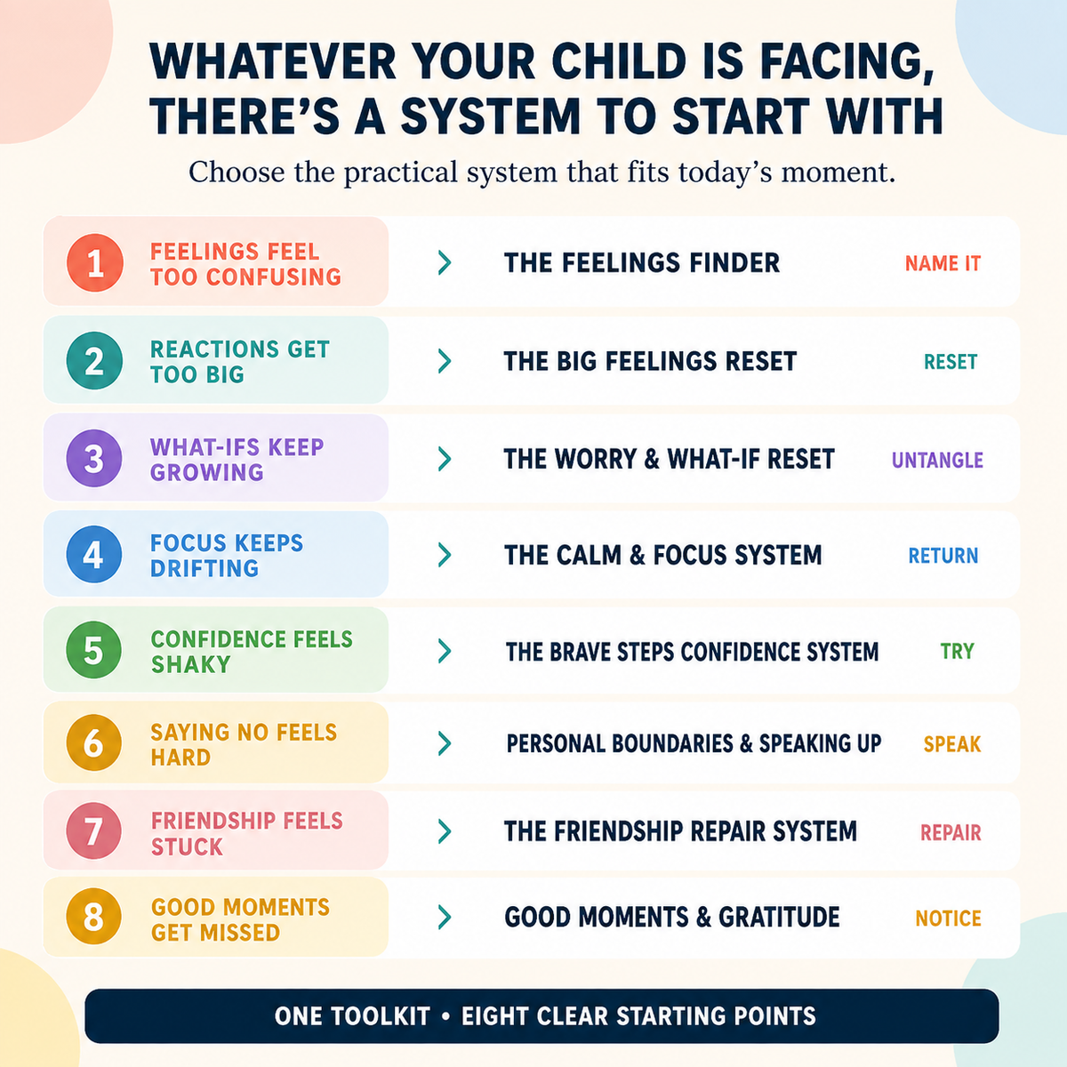 🌈📦 The Calm & Confident Kids Toolkit Bundle - VELUVRA