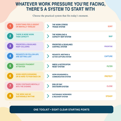 🌿💼  The Work Calm & Burnout Reset Toolkit Bundle - VELUVRA