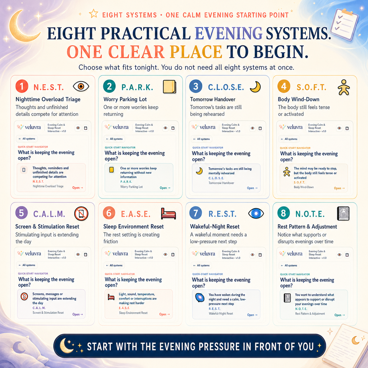 🌙 The Evening Calm & Sleep Reset Interactive Toolkit App