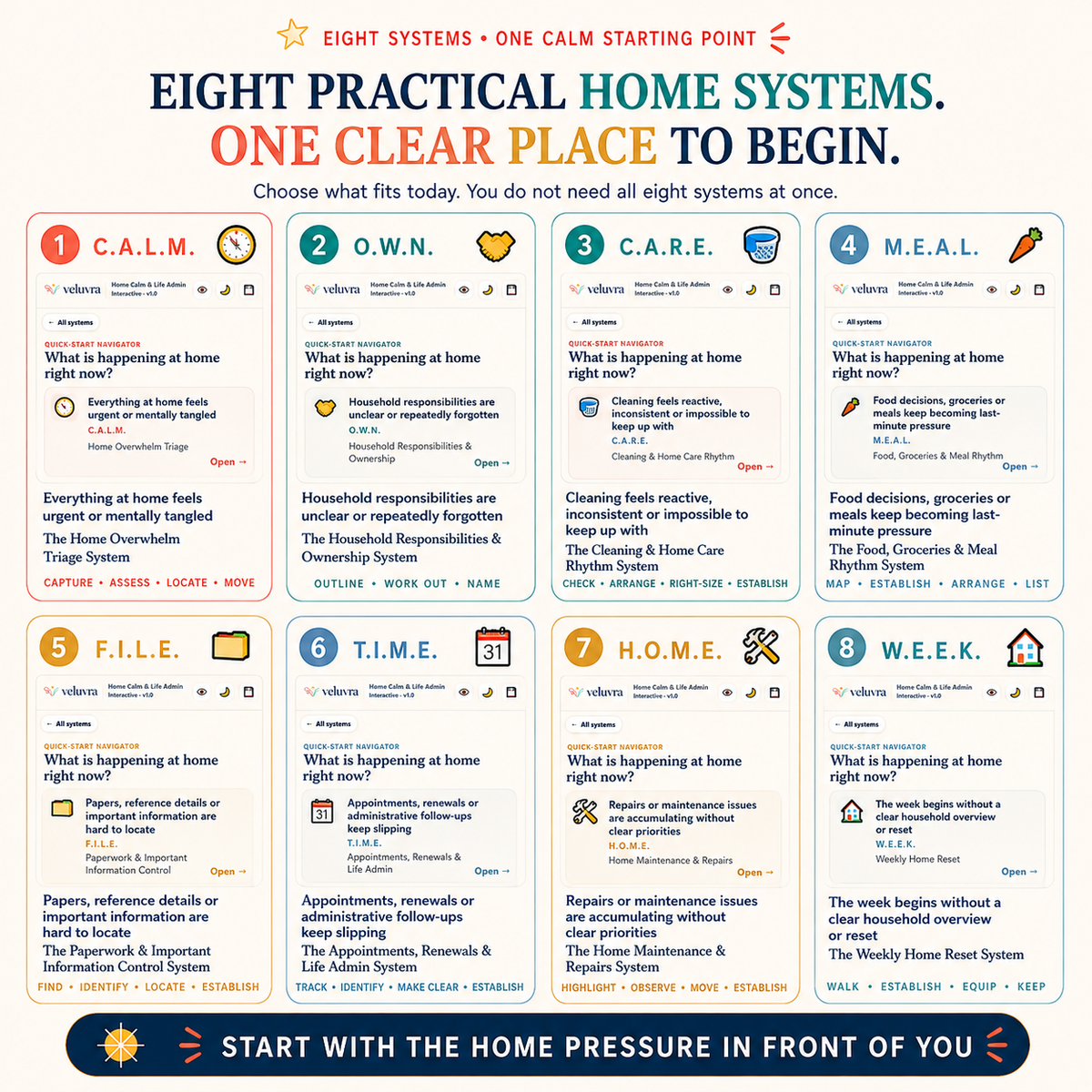 🏡 The Home Calm & Life Admin Interactive Toolkit App