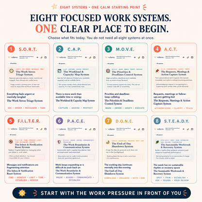 💼 The Work Calm & Burnout Reset Interactive Toolkit App