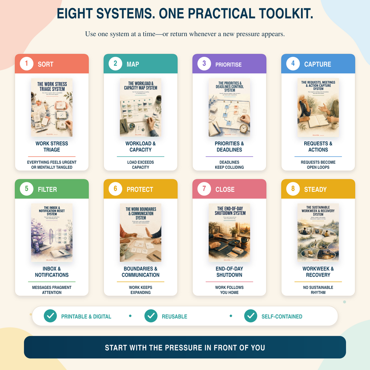 🌿💼  The Work Calm & Burnout Reset Toolkit Bundle - VELUVRA
