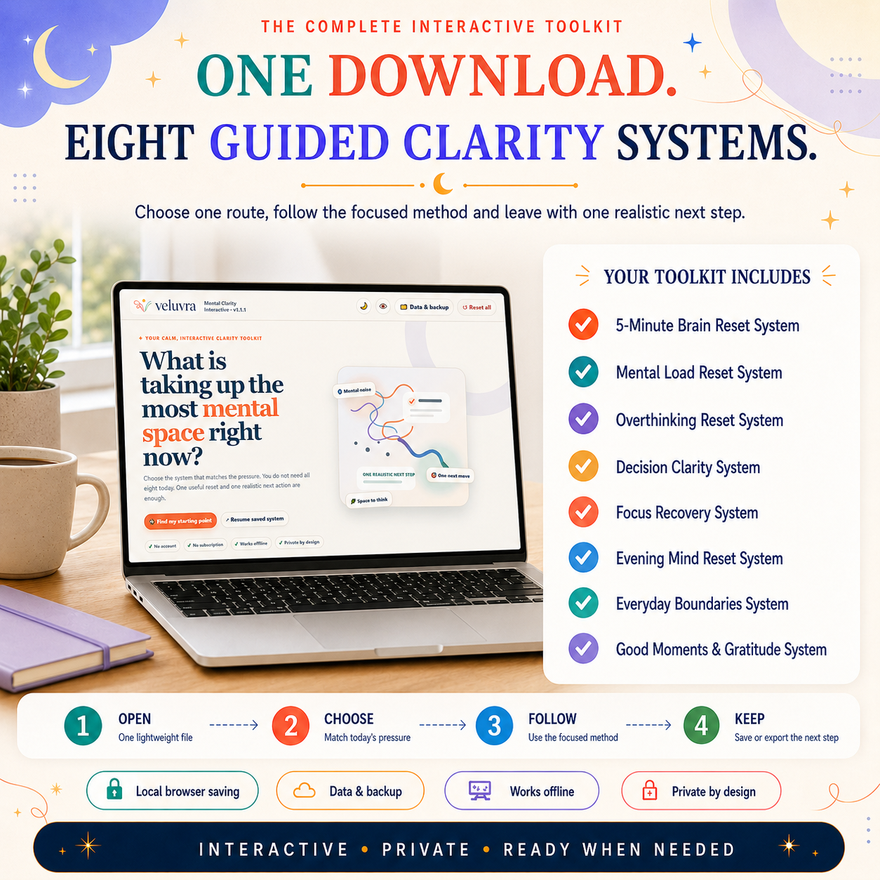 🧠 The Mental Clarity Interactive Toolkit App