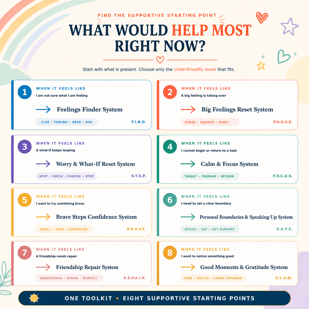 💛 Calm & Confident Kids Interactive Toolkit App