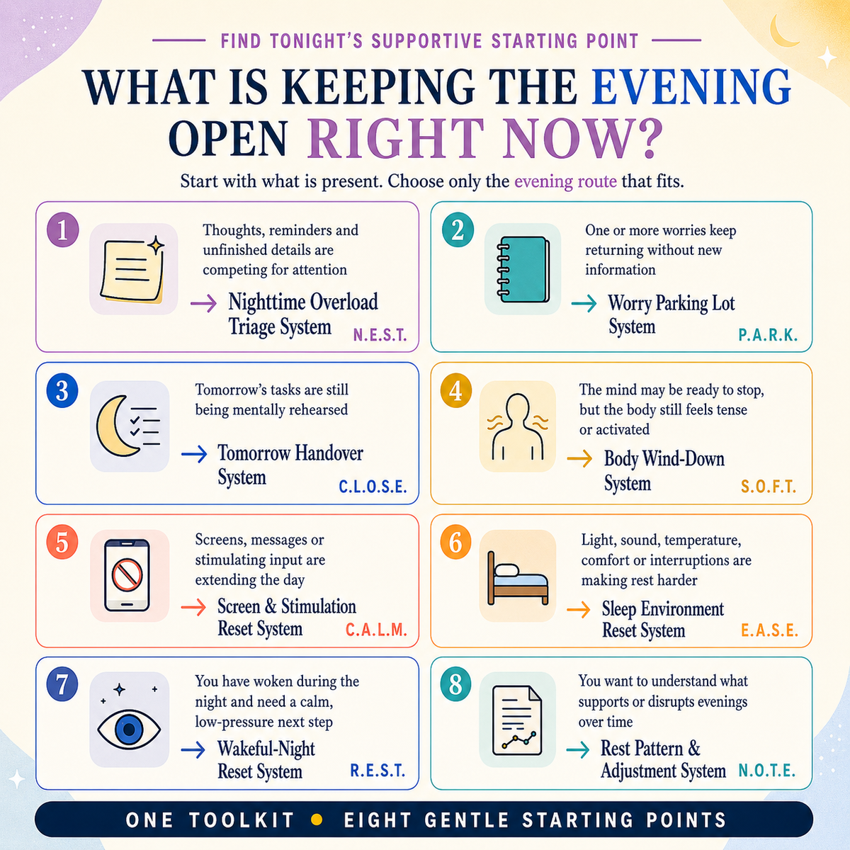 🌙 The Evening Calm & Sleep Reset Interactive Toolkit App