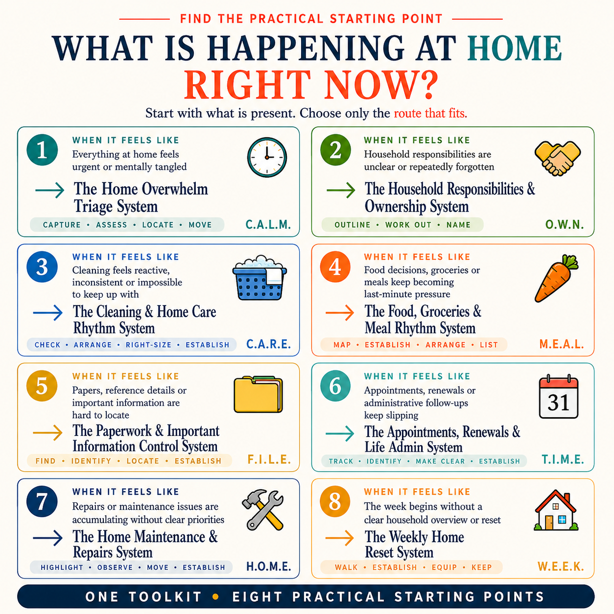 🏡 The Home Calm & Life Admin Interactive Toolkit App