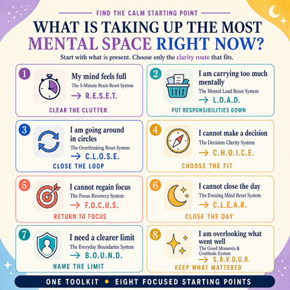 🧠 The Mental Clarity Interactive Toolkit App