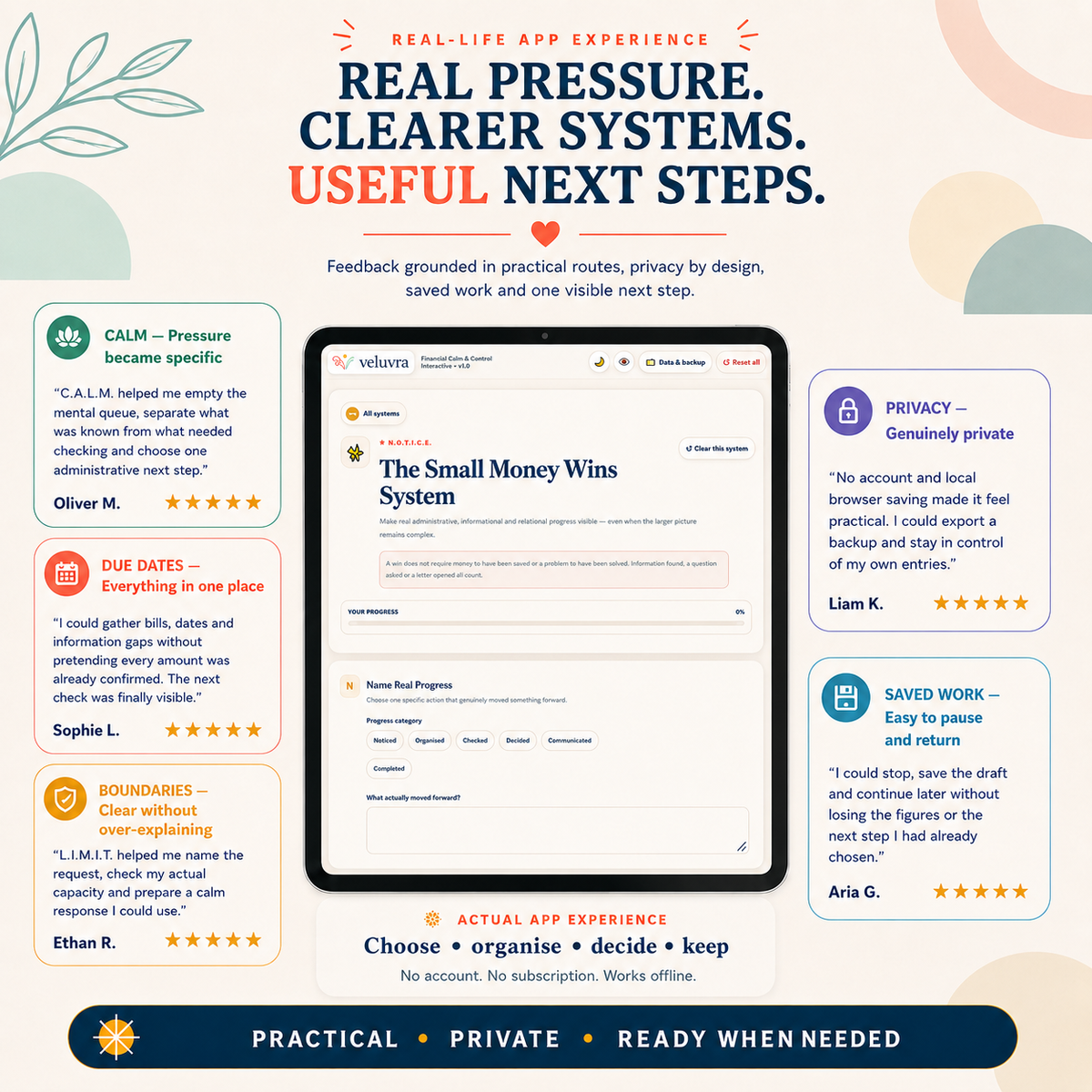 💷 The Financial Calm & Control Interactive Toolkit App