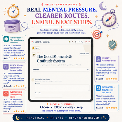 🧠 The Mental Clarity Interactive Toolkit App