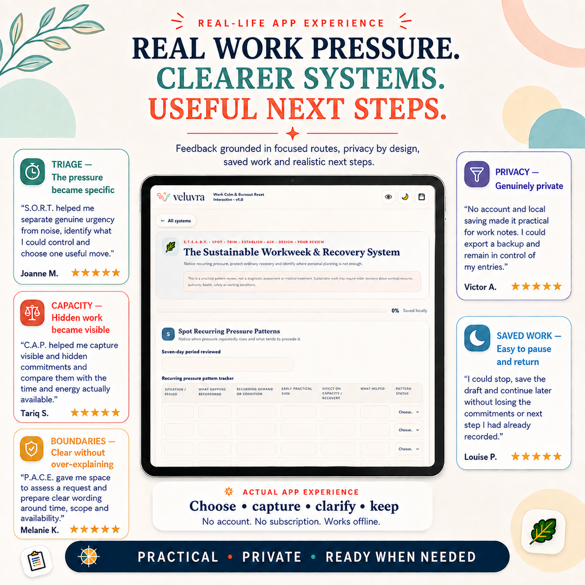 💼 The Work Calm & Burnout Reset Interactive Toolkit App
