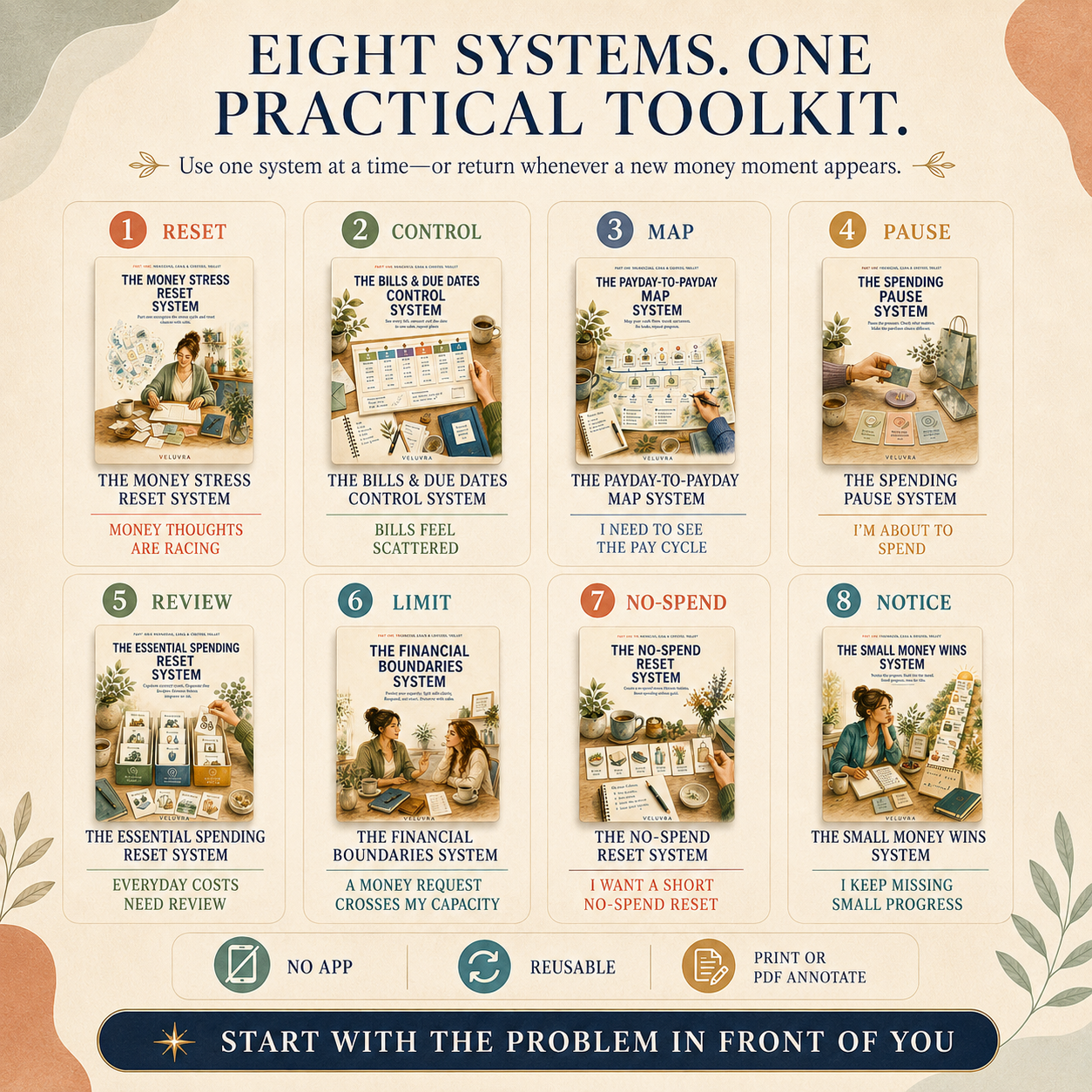 💷📦 The Financial Calm & Control Toolkit Bundle - VELUVRA