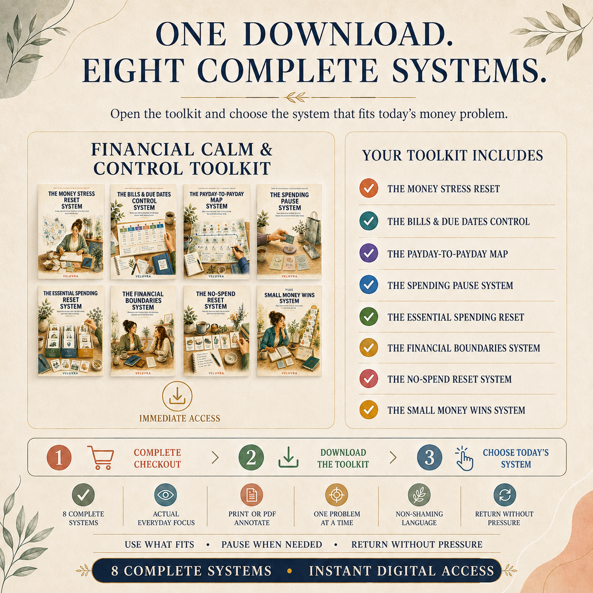 💷📦 The Financial Calm & Control Toolkit Bundle - VELUVRA