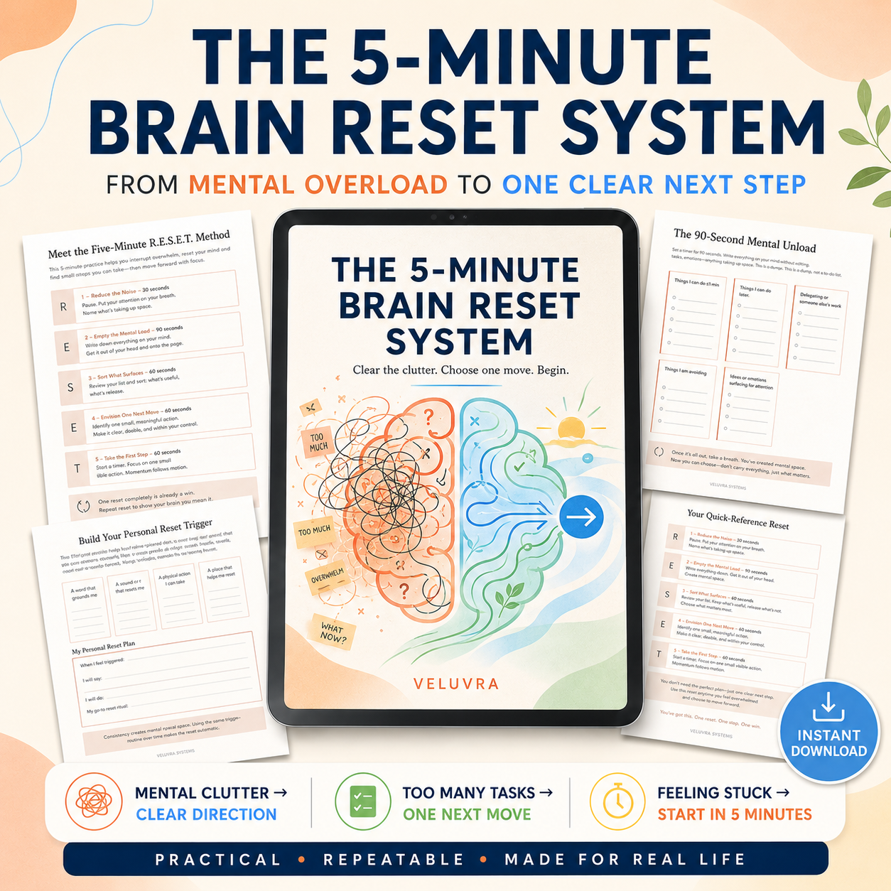 🧠 The 5-Minute Brain Reset System
