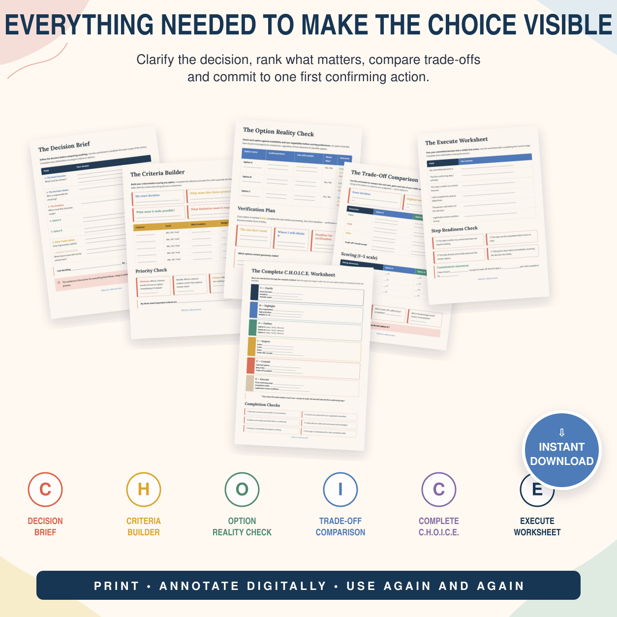 🧭 The Decision Clarity System