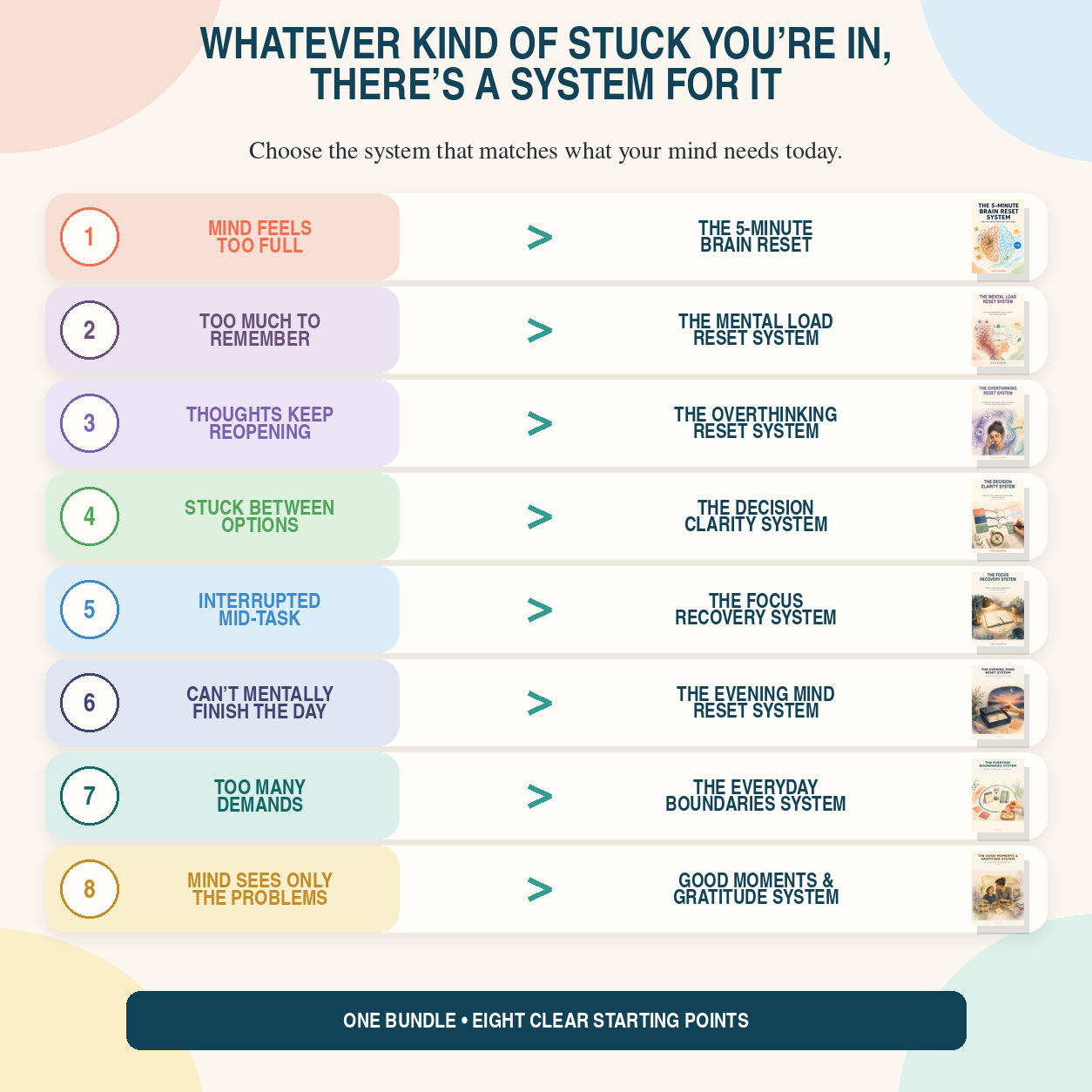 🧠📦 The Mental Clarity Toolkit Bundle - VELUVRA