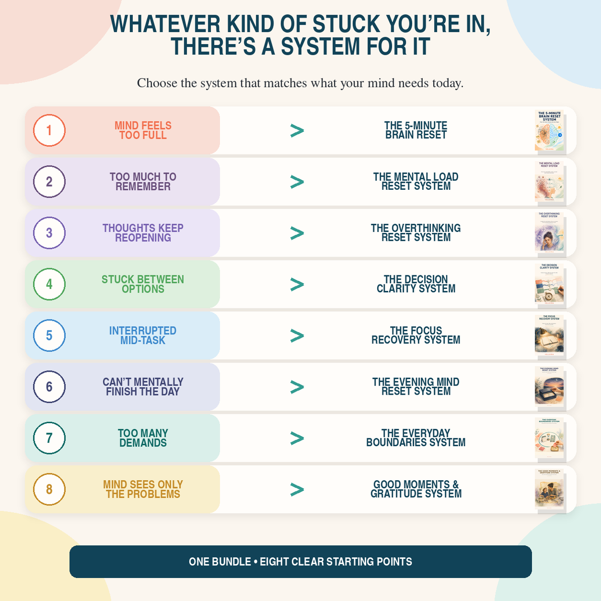 🧠📦 The Mental Clarity Toolkit Bundle - VELUVRA