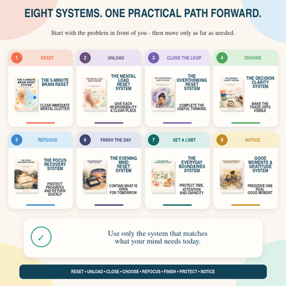 🧠📦 The Mental Clarity Toolkit Bundle - VELUVRA
