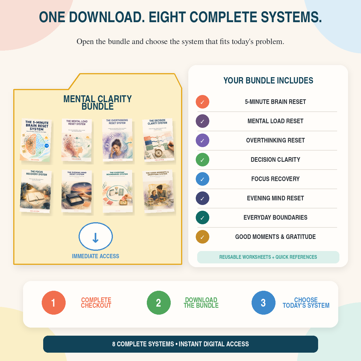 🧠📦 The Mental Clarity Toolkit Bundle - VELUVRA