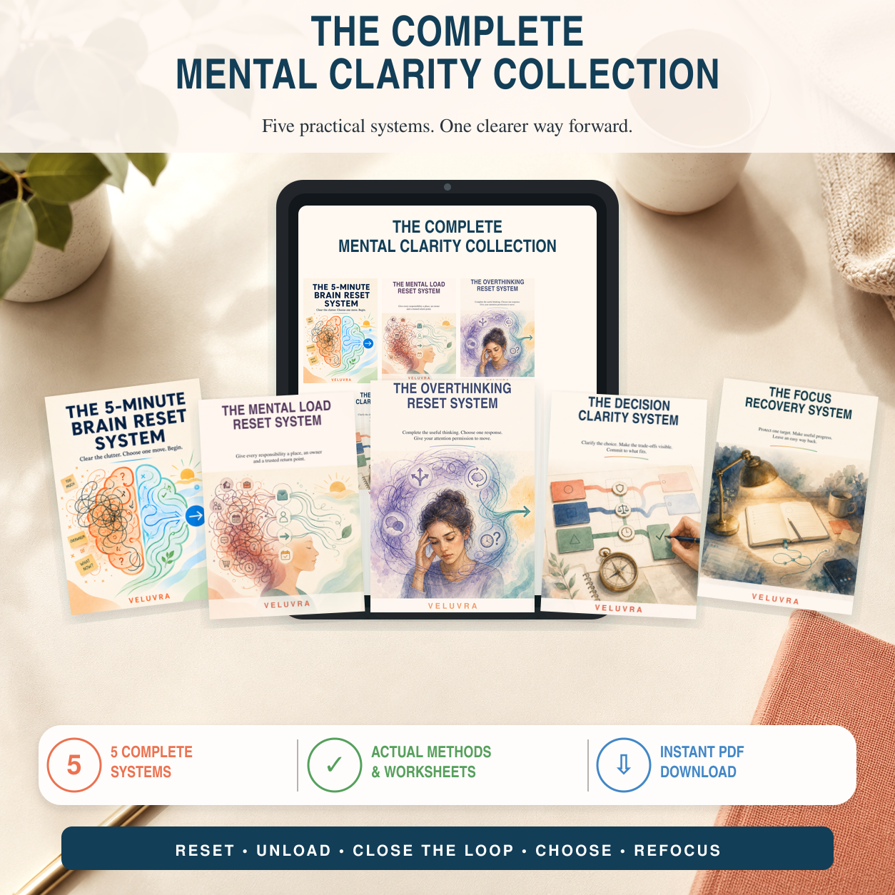 🧠📦 The Complete Mental Clarity Bundle