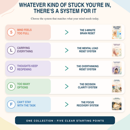 🧠📦 The Complete Mental Clarity Bundle