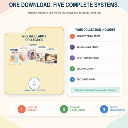 🧠📦 The Complete Mental Clarity Bundle