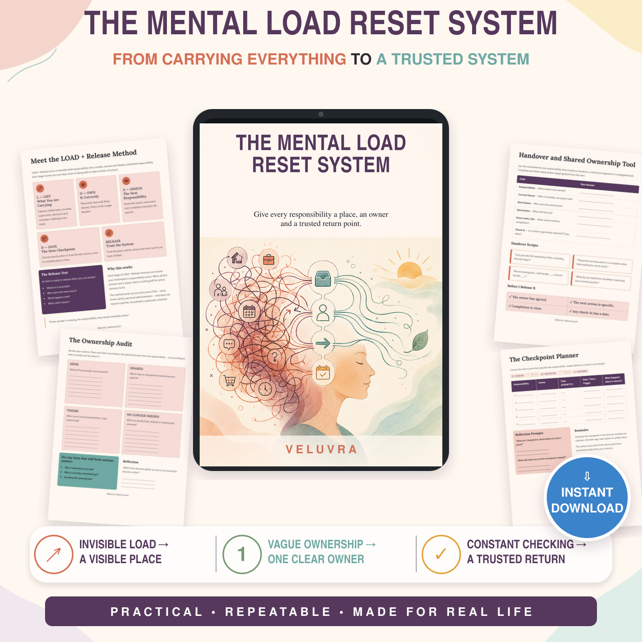 🕊️ The Mental Load Reset System