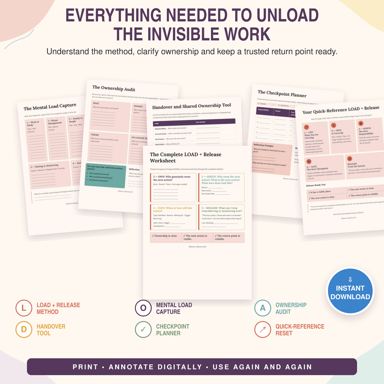 🕊️ The Mental Load Reset System